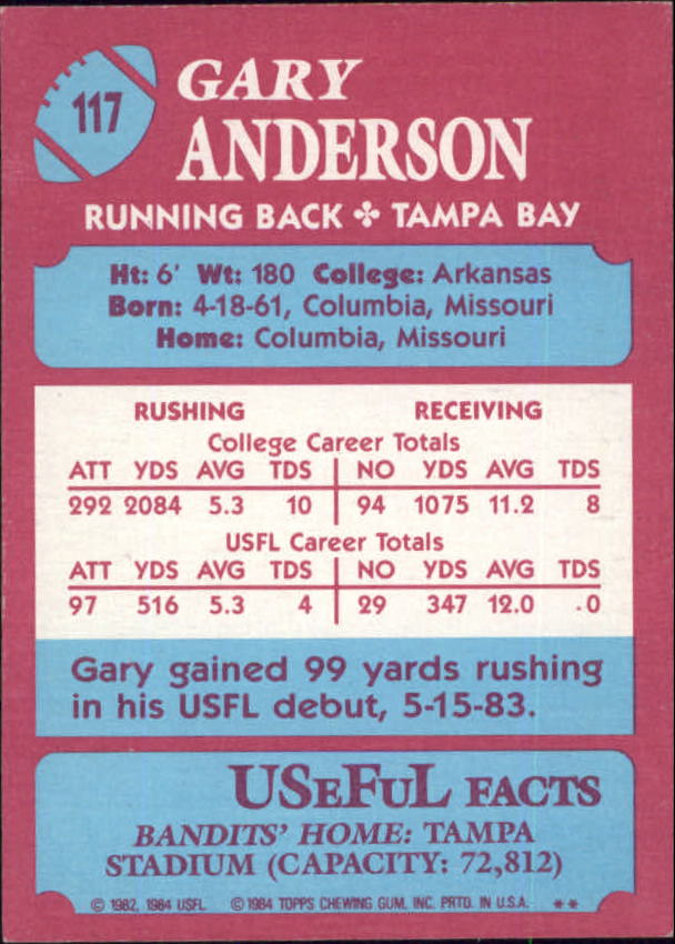 1984 Topps USFL #117 Gary Anderson XRC RB back image