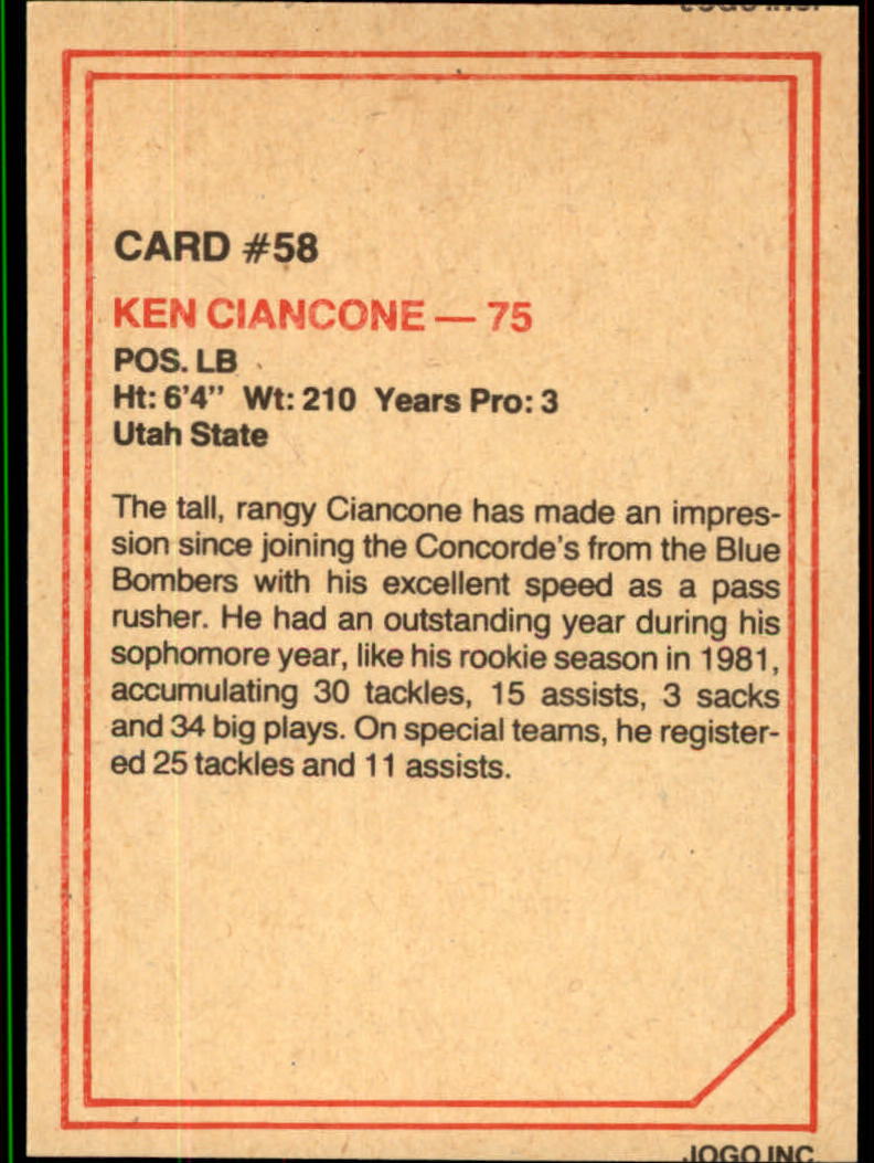 1984 JOGO #58 Ken Ciancone back image