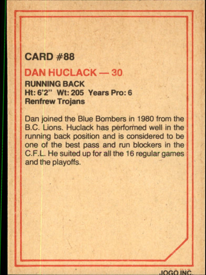 1984 JOGO #88 Dan Huclack back image
