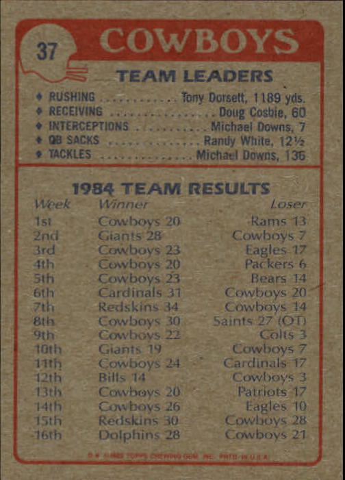 1985 Topps #37 Dallas Cowboys TL/Busting Through/The Defense/(Tony Dorsett) back image