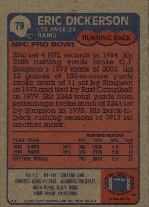 1985 Topps #79 Eric Dickerson AP back image
