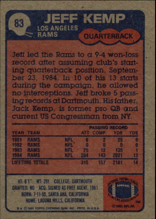 1985 Topps #83 Jeff Kemp RC back image
