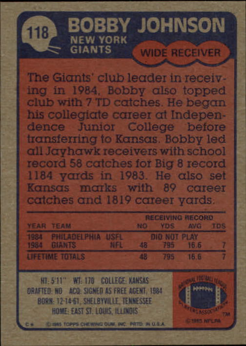 1985 Topps #118 Bobby Johnson back image