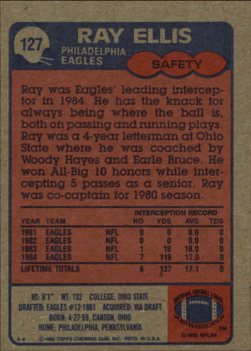 1985 Topps #127 Ray Ellis back image