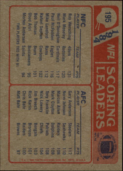 1985 Topps #195 Scoring Leaders/Gary Anderson K/Ray Wersching back image