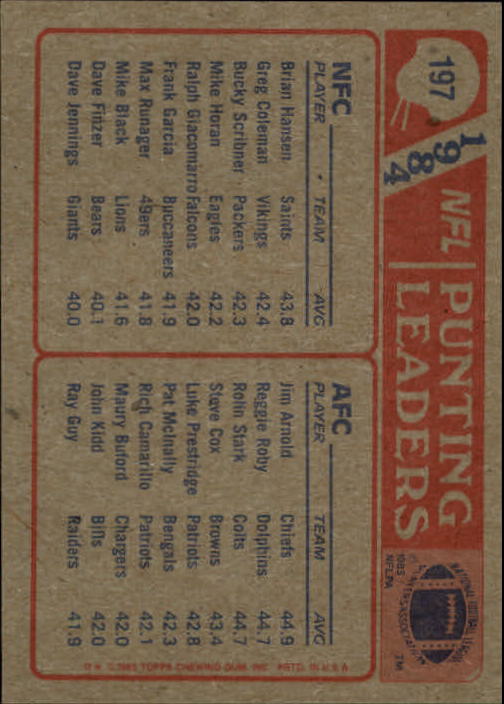1985 Topps #197 Punting Leaders/Jim Arnold/Brian Hansen back image