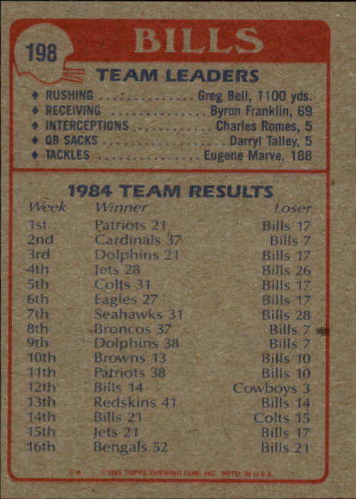 1985 Topps #198 Buffalo Bills TL/Rushing Toward/Rookie Stardom/(Greg Bell) back image
