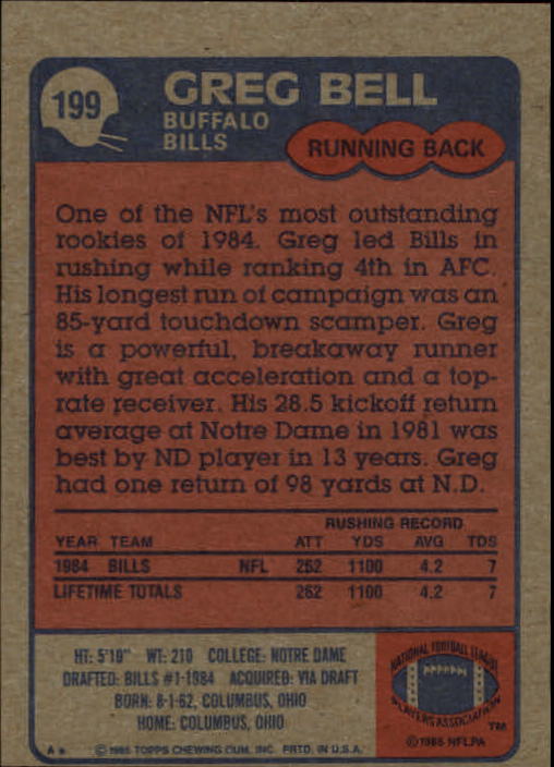 1985 Topps #199 Greg Bell RC back image