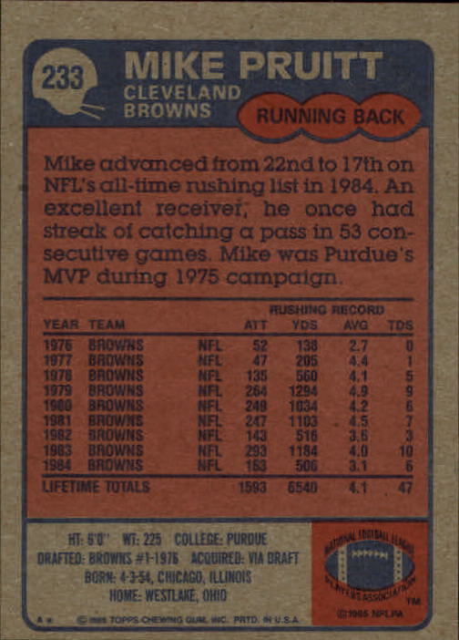 1985 Topps #233 Mike Pruitt back image