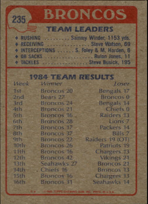 1985 Topps #235 Denver Broncos TL/Thousand Yarder/Gets The Ball/(Sammy Winder and/John Elway) back image