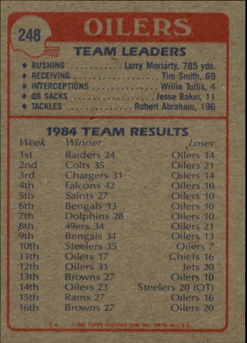 1985 Topps #248 Houston Oilers TL/Eluding A/Traffic Jam/(Larry Moriarty ...