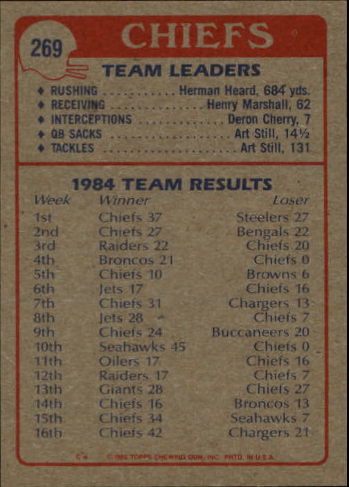 1985 Topps #269 Kansas City Chiefs TL/Pigskin About To/Soar Upward/(Bill Kenney) back image