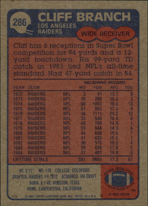 1985 Topps #286 Cliff Branch back image