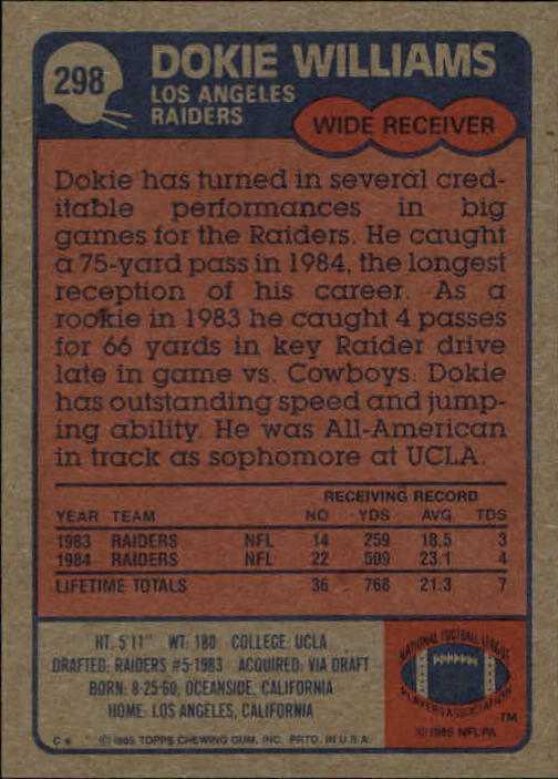 1985 Topps #298 Dokie Williams RC back image