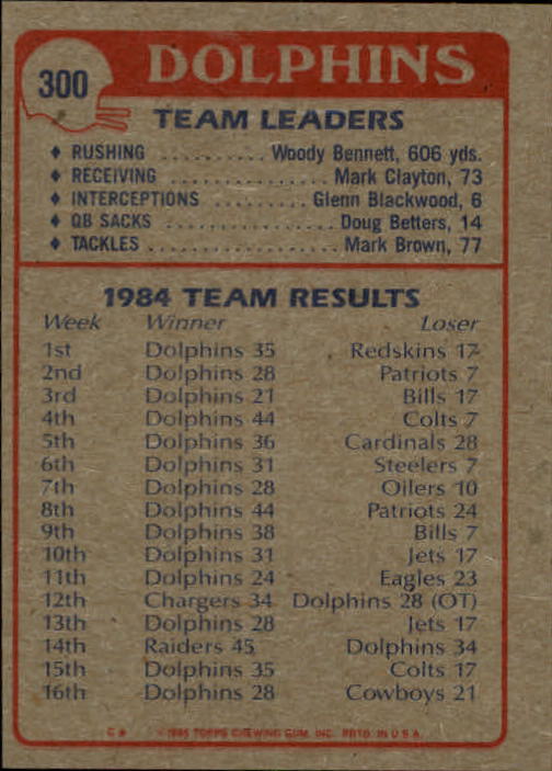 1985 Topps #300 Miami Dolphins TL/Super Duper/Performance/(Mark Duper) back image