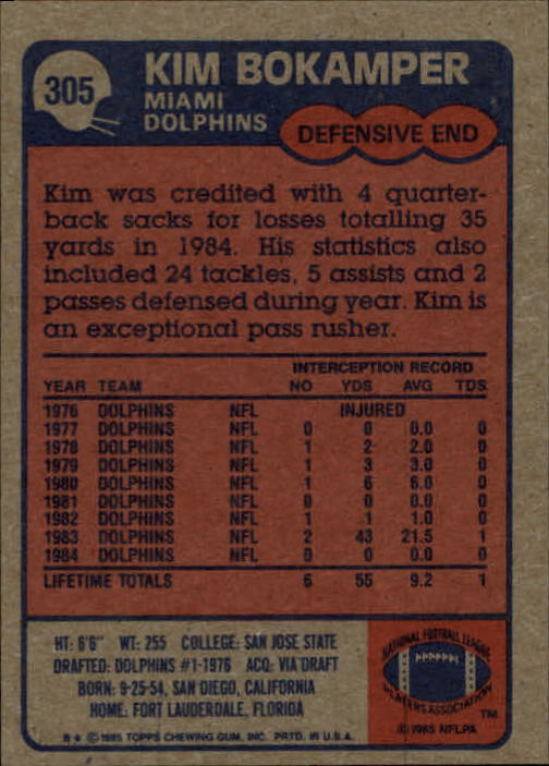 1985 Topps #305 Kim Bokamper back image