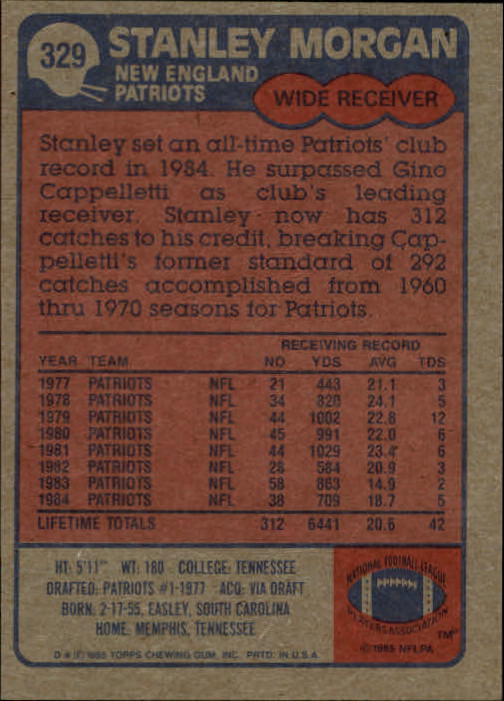 1985 Topps #329 Stanley Morgan back image