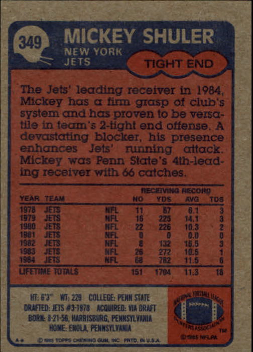 1985 Topps #349 Mickey Shuler RC back image