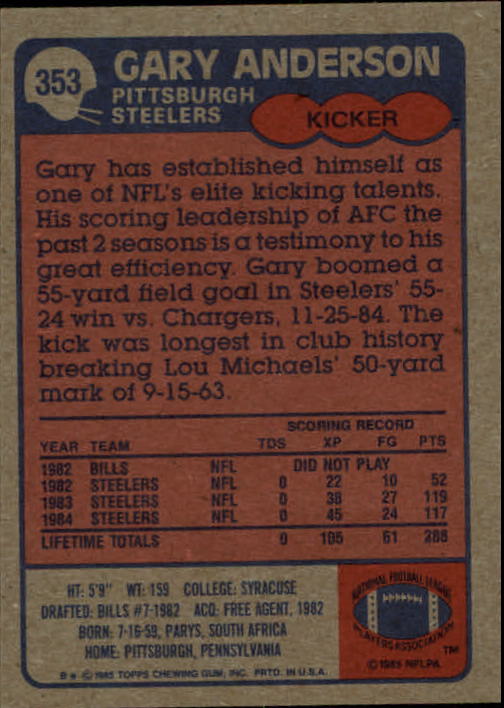 1985 Topps #353 Gary Anderson K back image