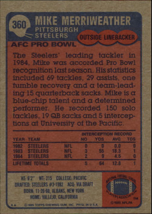 1985 Topps #360 Mike Merriweather RC back image