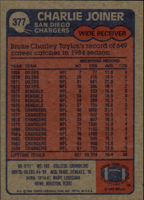 1985 Topps #377 Charlie Joiner back image