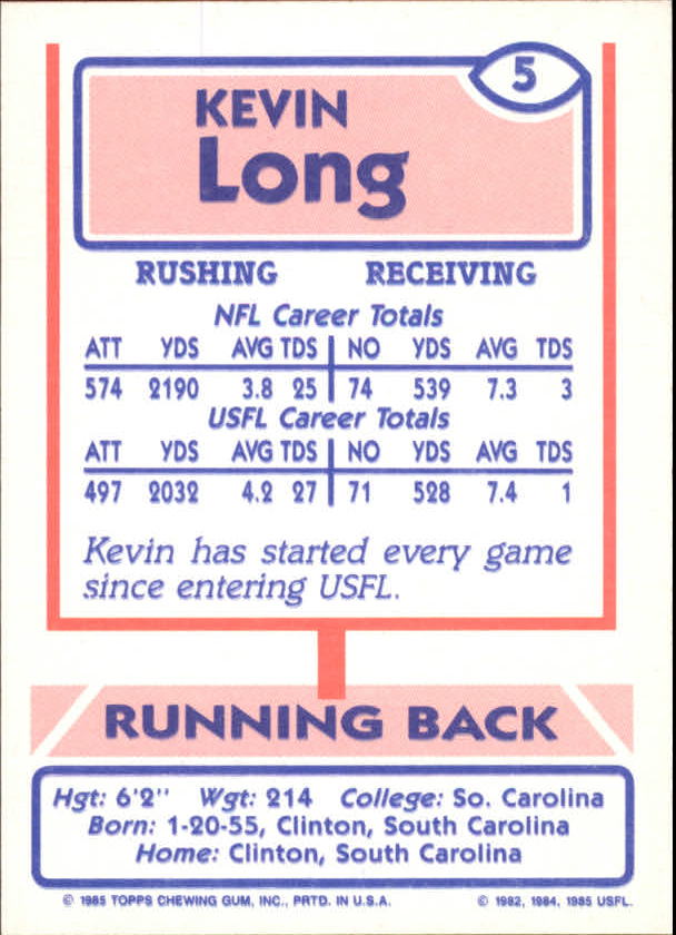 1985 Topps USFL #5 Kevin Long back image