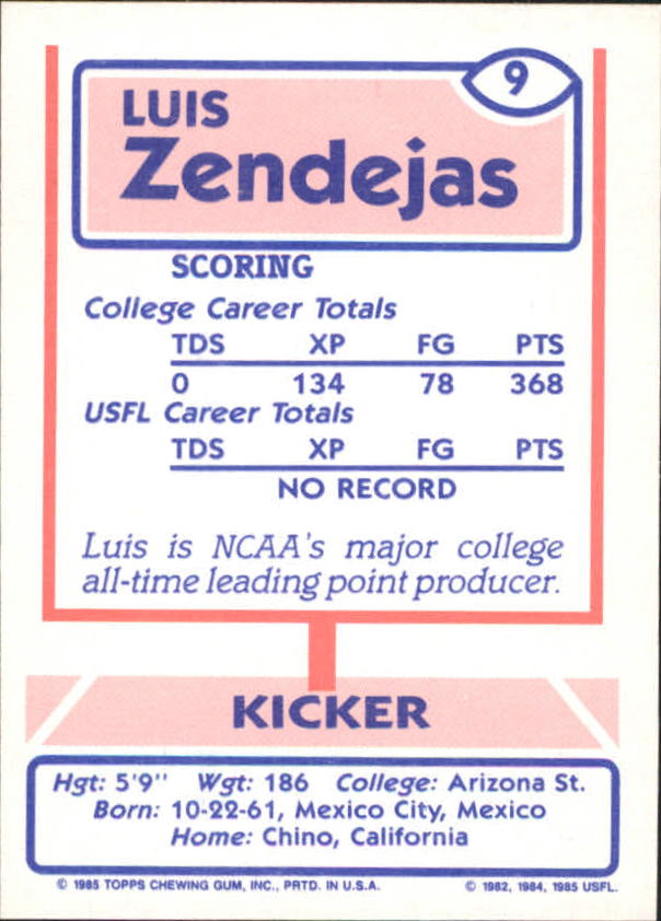 1985 Topps USFL #9 Luis Zendejas XRC back image