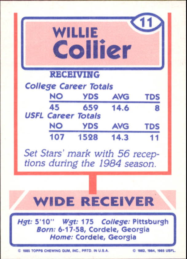 1985 Topps USFL #11 Willie Collier back image