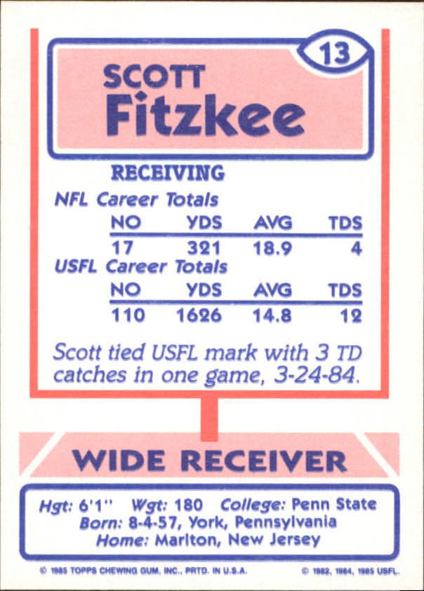 1985 Topps USFL #13 Scott Fitzkee back image