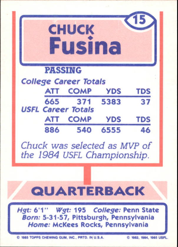 1985 Topps USFL #15 Chuck Fusina back image