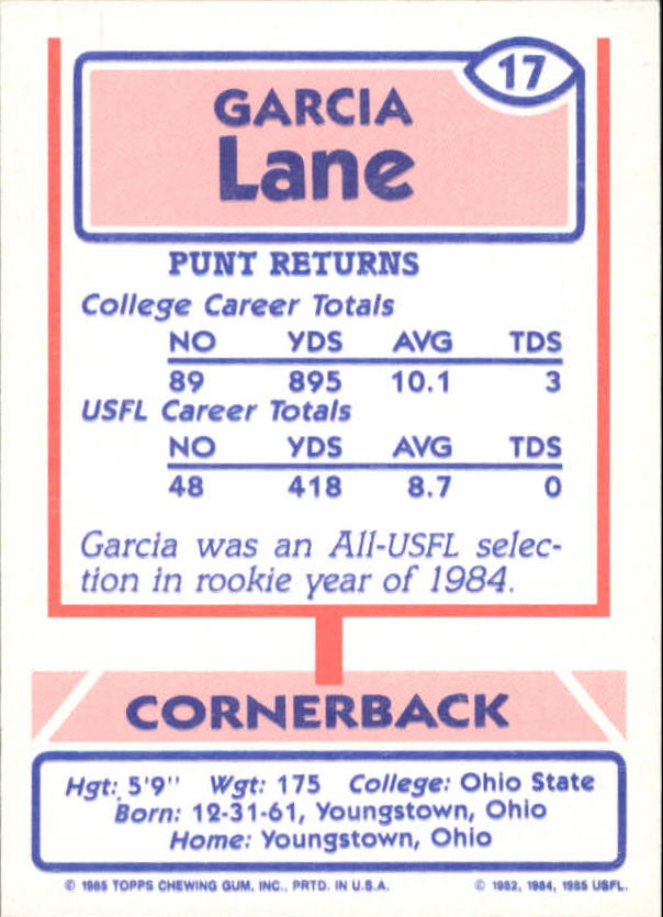 1985 Topps USFL #17 Garcia Lane XRC back image