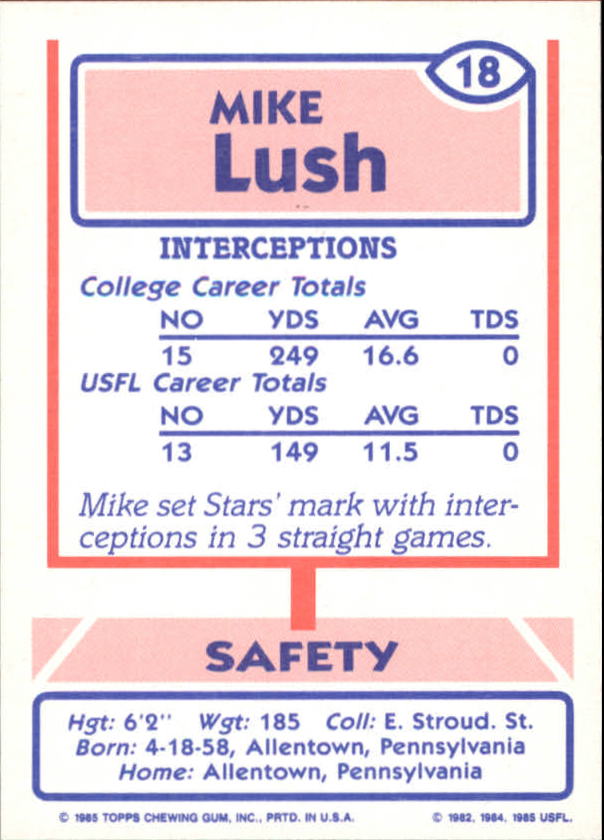 1985 Topps USFL #18 Mike Lush XRC back image