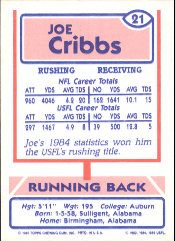 1985 Topps USFL #21 Joe Cribbs back image