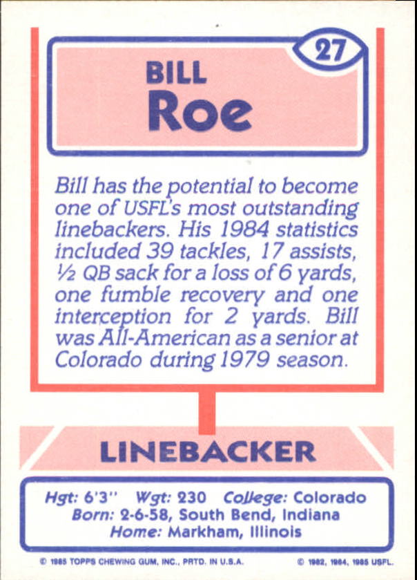 1985 Topps USFL #27 Bill Roe back image
