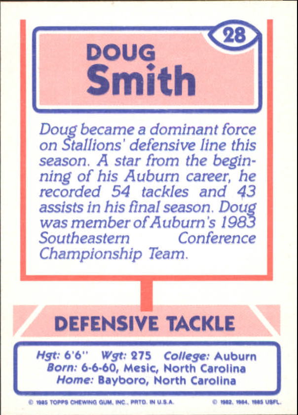 1985 Topps USFL #28 Doug Smith DT XRC back image