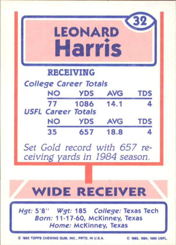1985 Topps USFL #32 Leonard Harris XRC back image