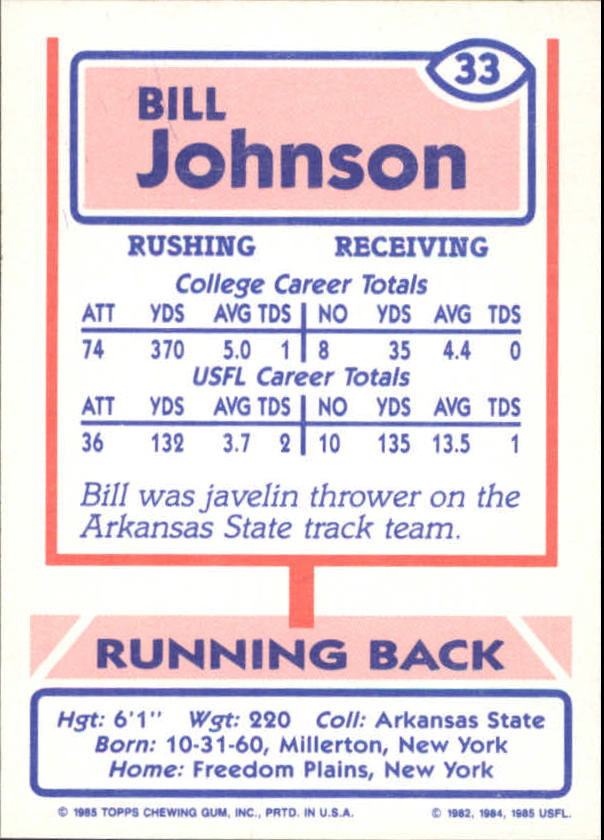 1985 Topps USFL #33 Bill Johnson RB back image
