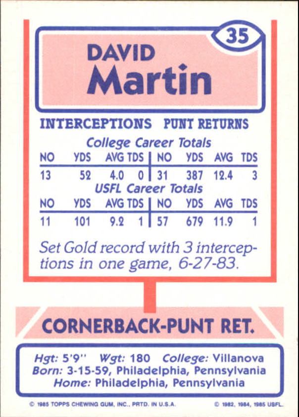 1985 Topps USFL #35 David Martin back image