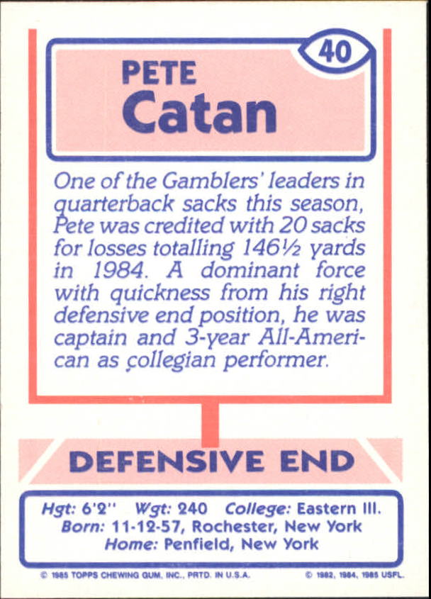 1985 Topps USFL #40 Pete Catan XRC back image