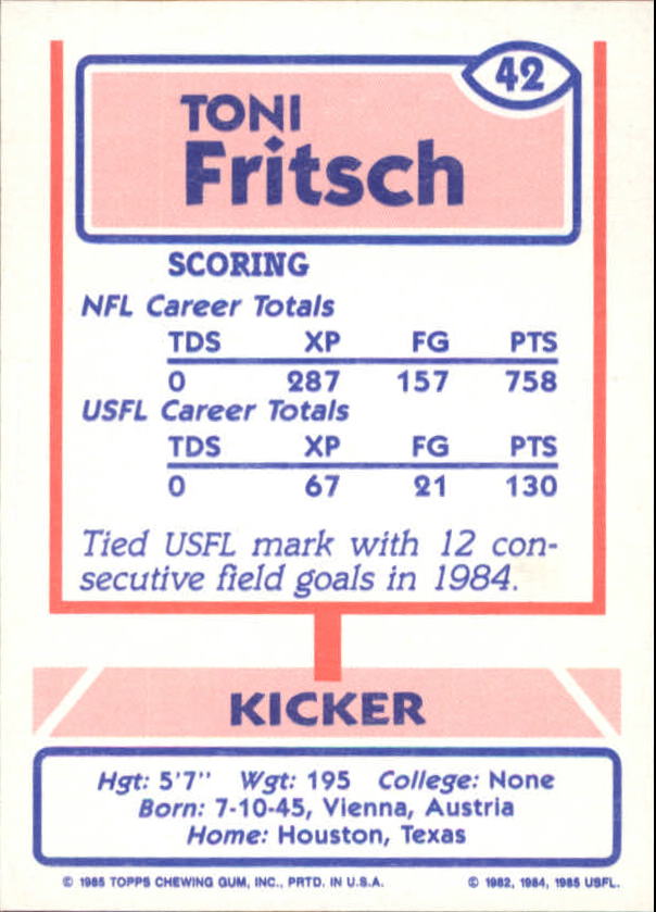 1985 Topps USFL #42 Toni Fritsch back image