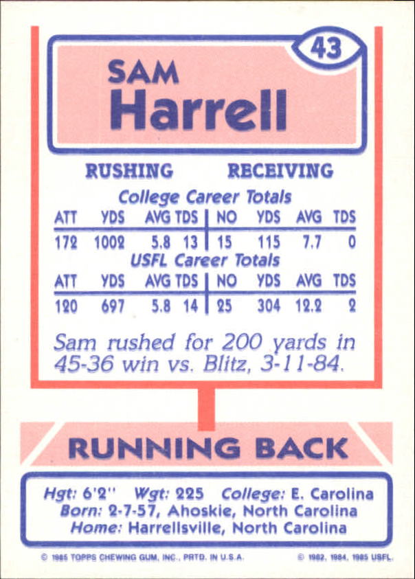 1985 Topps USFL #43 Sam Harrell back image