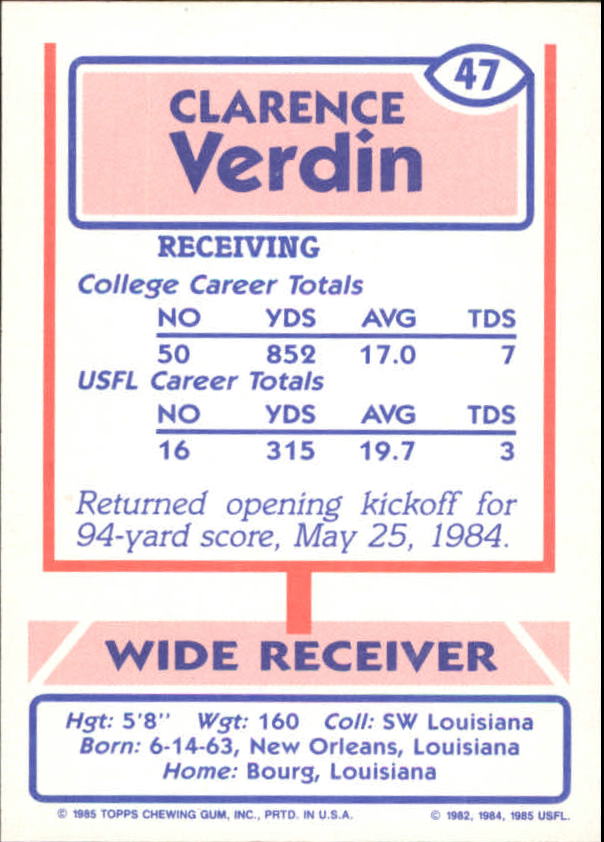 1985 Topps USFL #47 Clarence Verdin XRC back image
