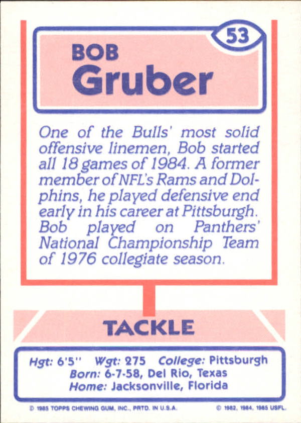 1985 Topps USFL #53 Bob Gruber back image