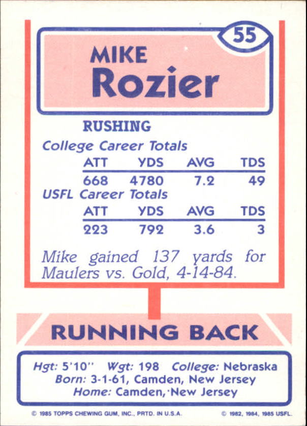 1985 Topps USFL #55 Mike Rozier back image