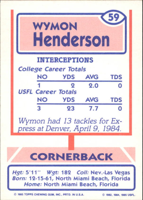 1985 Topps USFL #59 Wymon Henderson XRC back image