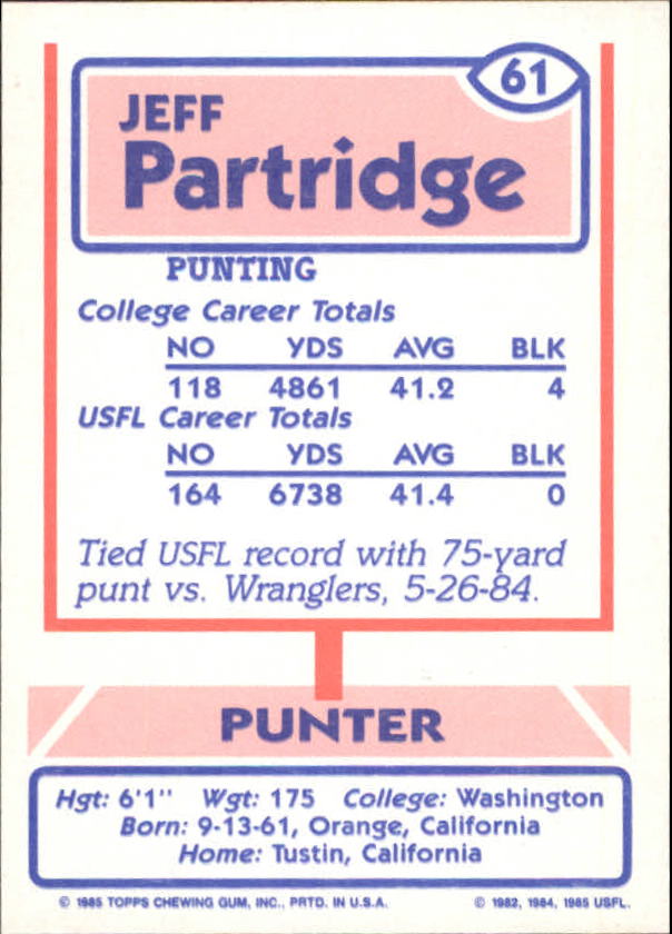 1985 Topps USFL #61 Jeff Partridge back image