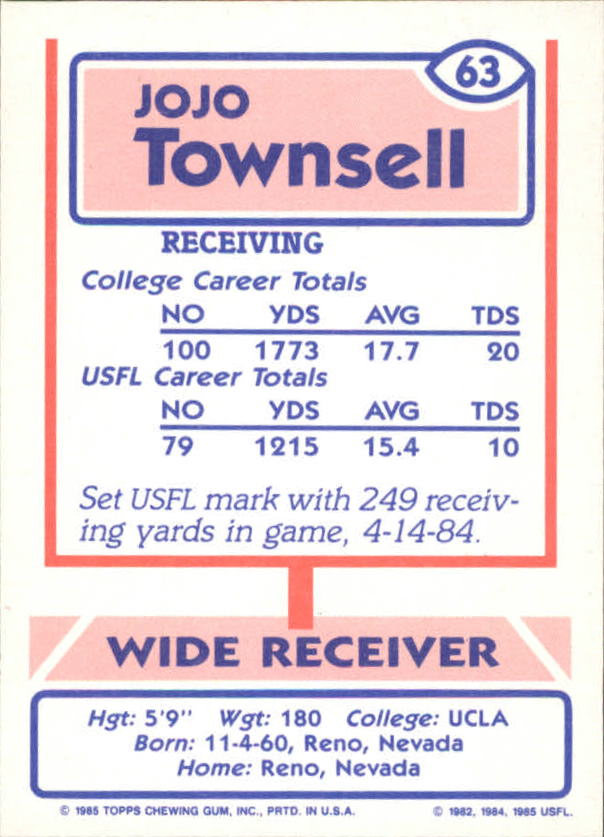 1985 Topps USFL #63 Jo Jo Townsell back image