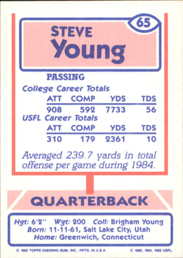 1985 Topps USFL #65 Steve Young back image
