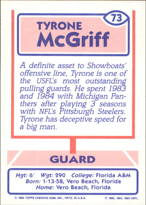 1985 Topps USFL #73 Tyrone McGriff back image