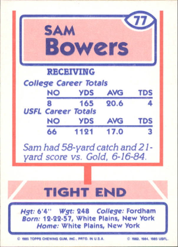 1985 Topps USFL #77 Sam Bowers back image